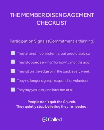2. Participation Signals: Is Commitment Thinning?